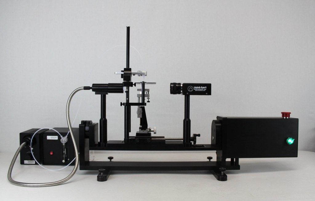 Model 290 system with labeled components for the included items overview.